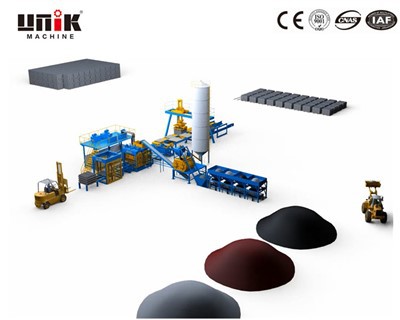 Mesin mesin blok otomatis kanthi otomatis