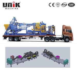 Mesin blok otomatis megah